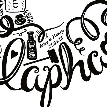 Personalised Place Letter Print, 4 of 5