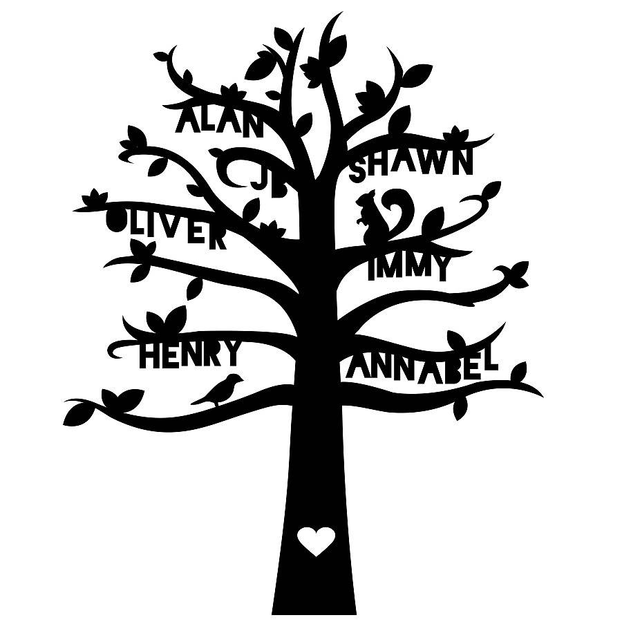 personalised family tree paper cut artwork by we love to create ...