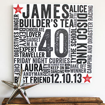 Personalised Birthday Typographic Framed Print, 2 of 2