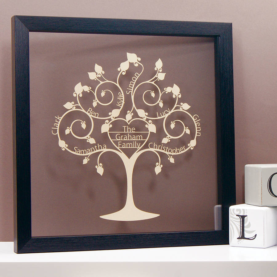 Personalised Family Heart Tree Papercut, 1 of 5