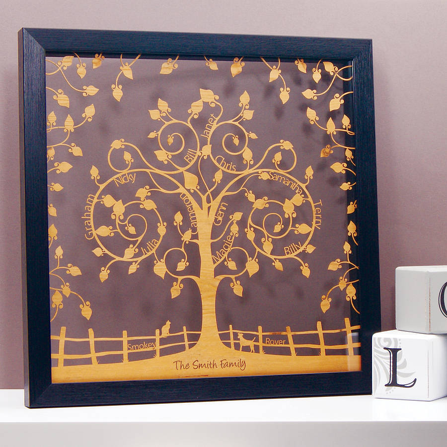 Personalised Floral Family Tree Papercut, 1 of 5