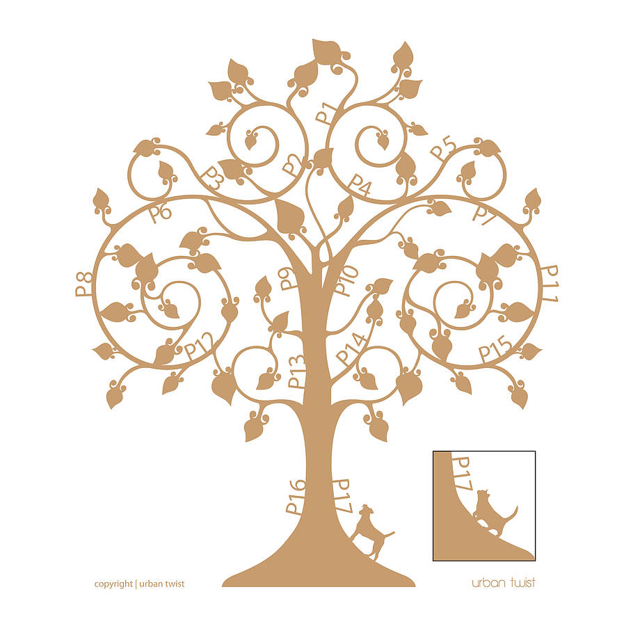 Personalised Family Tree Wall Art By Urban Twist Notonthehighstreet