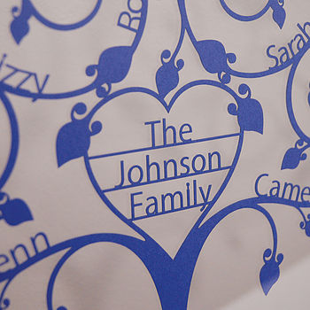 Personalised Floral Heart Family Tree, 2 of 5