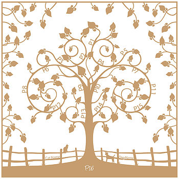 Personalised Floral Family Tree Papercut, 4 of 5