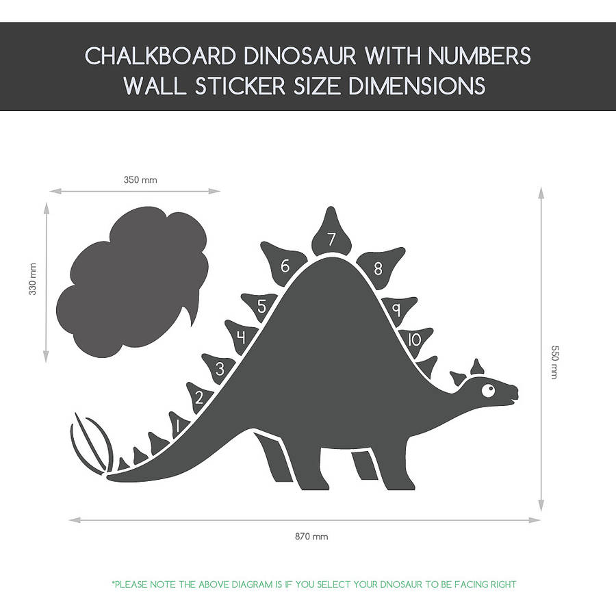 chalkboard dinosaur with numbers wall sticker by snuggledust studios ...