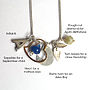 Personalised Family Birthstone Charm Necklace, thumbnail 5 of 11