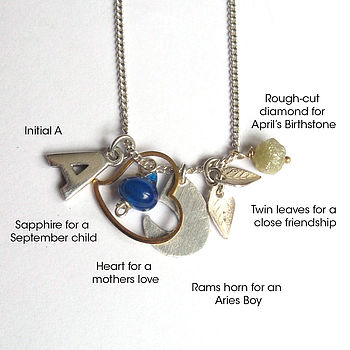 Personalised Family Birthstone Charm Necklace, 5 of 11