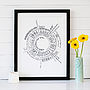 Personalised 'Story Of Us' Print, thumbnail 12 of 12