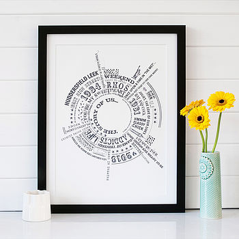 Personalised 'Story Of Us' Print, 12 of 12