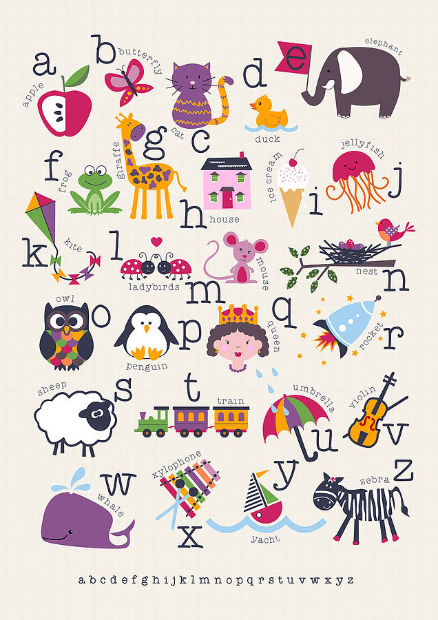 Children s Alphabet Print Personalised By Wink Design 