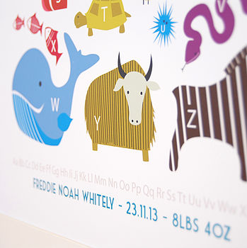 Personalised Children's Animal Alphabet Print, 3 of 6