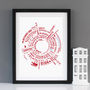 Personalised 'Story Of You' Print, thumbnail 10 of 10