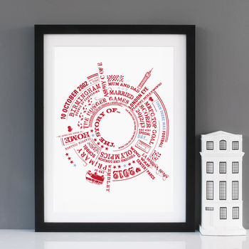 Personalised 'Story Of You' Print, 10 of 10
