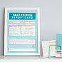 Personalised Best Friend Report Card, thumbnail 5 of 9
