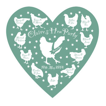 Personalised Hen Party Print, 5 of 7