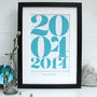 Personalised Father's Day Memorable Date Print, thumbnail 1 of 5