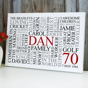 Personalised 70th Birthday Word Art, 2 of 12