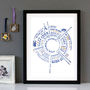 Personalised 'Our Family Story' Print, thumbnail 7 of 11