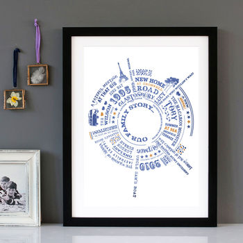 Personalised 'Our Family Story' Print, 7 of 11