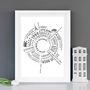 Personalised 'Our Family Story' Print, thumbnail 9 of 11
