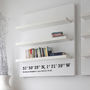 Personalised Coordinates Wall Sticker, thumbnail 1 of 5