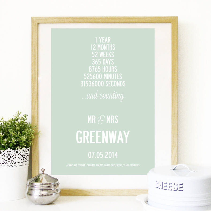 personalised 1st  year wedding  anniversary  print by i love 