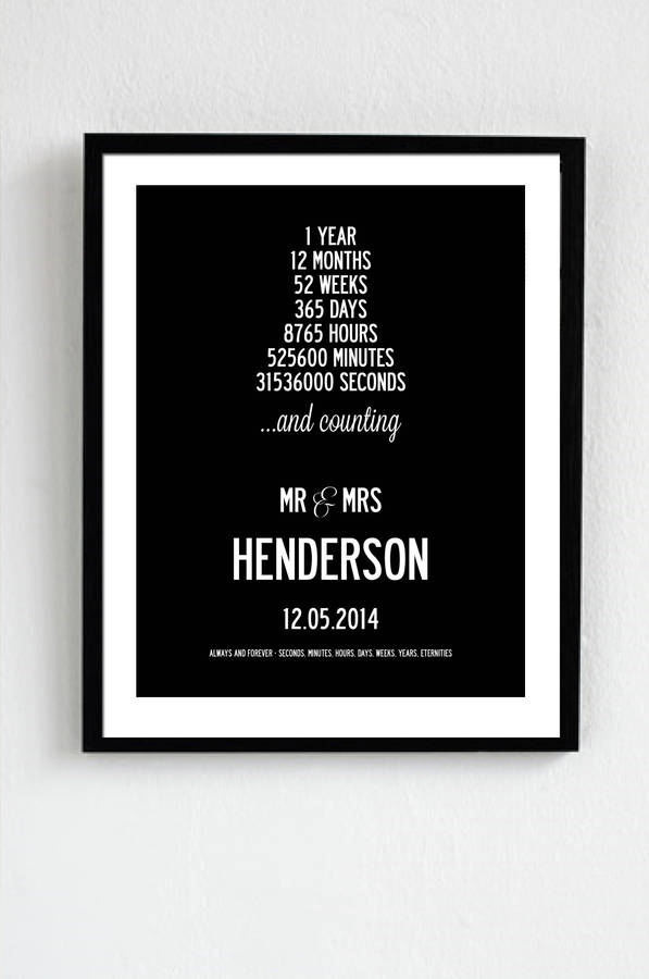 personalised 1st  year wedding  anniversary  print by i love 