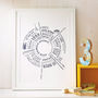 Personalised 'Our Family Story' Print, thumbnail 10 of 11