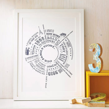 Personalised 'Our Family Story' Print, 10 of 11