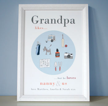 Personalised Dad, Daddy Or Grandpa 'Likes' Print, 4 of 6