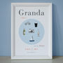 Personalised Dad, Daddy Or Grandpa 'Likes' Print, thumbnail 5 of 6