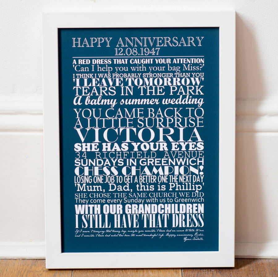 Small Personalised Sapphire Wedding Anniversary Print