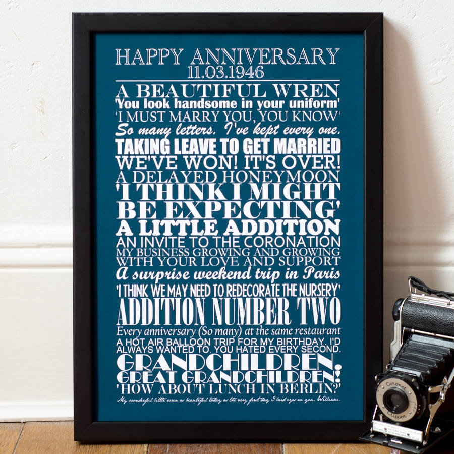 Medium Personalised Sapphire Wedding Anniversary Print