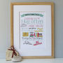 Personalised Family Rules Gift Print, thumbnail 5 of 11