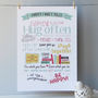 Personalised Family Rules Gift Print, thumbnail 6 of 11