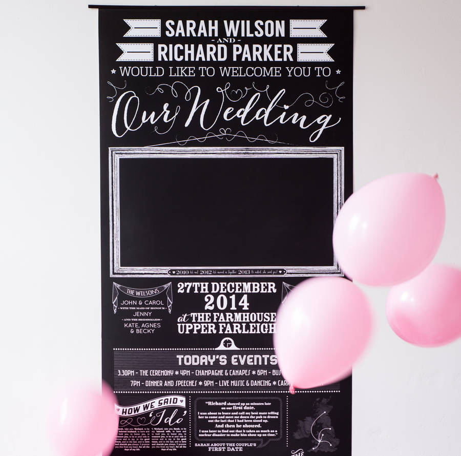 personalised chalkboard wedding backdrop by milly inspired