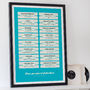 Personalised 'Our Jukebox' Song Print, thumbnail 1 of 5