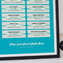 Personalised 'Our Jukebox' Song Print, thumbnail 2 of 5
