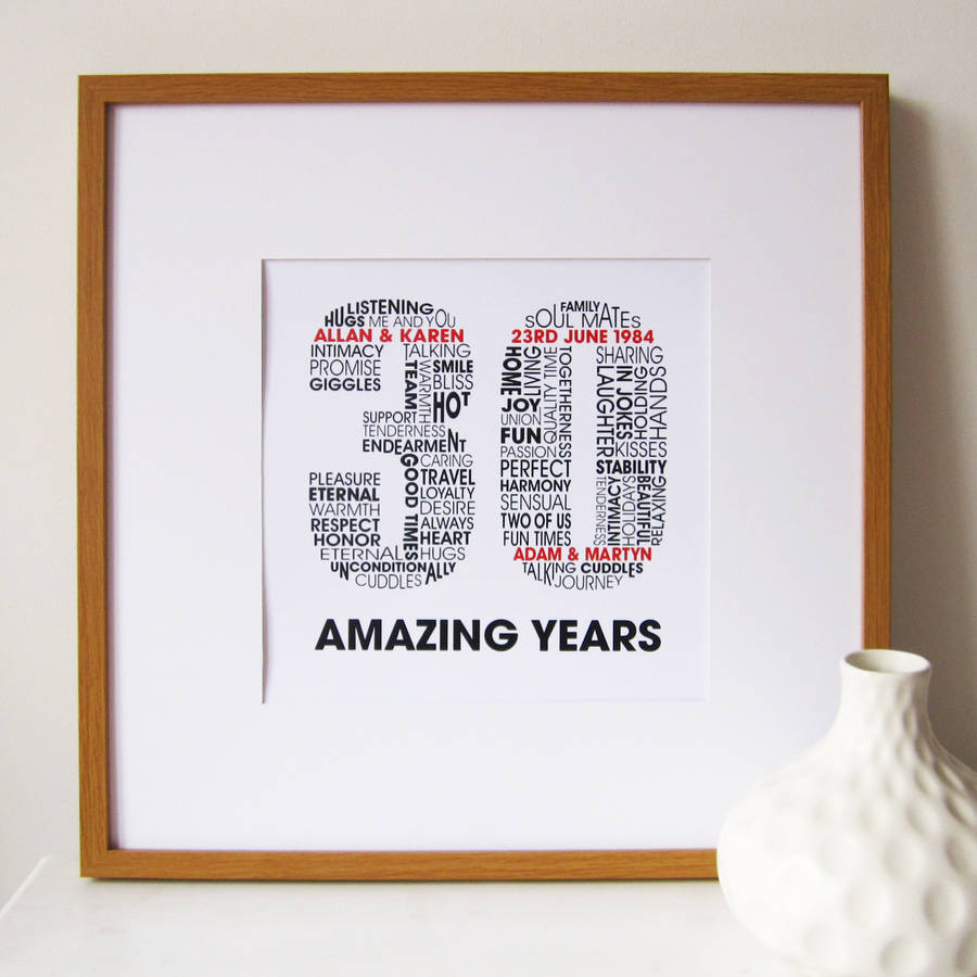 Personalised Anniversary Square Print By mrs L cards ...