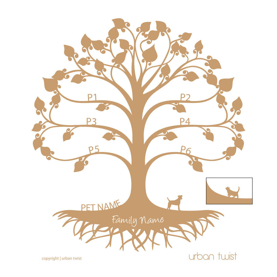 Personalised Framed Mini Family Tree Papercut By Urban ...