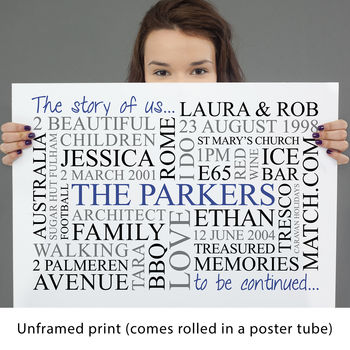 Personalised 'The Story Of Us' Family Print, 8 of 11