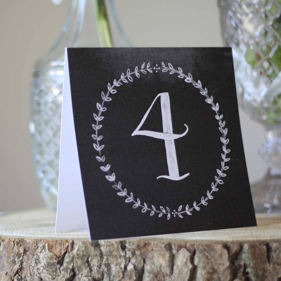 chalkboard-wedding-table-number-cards-by-the-wedding-of-my-dreams