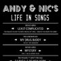 Personalised Life In Songs Print, thumbnail 6 of 8
