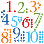 Childrens Number Wall Stickers With Counters, thumbnail 4 of 4