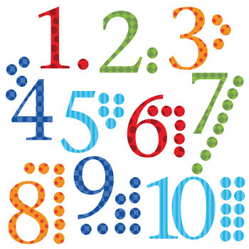 Childrens Number Wall Stickers With Counters, 4 of 4
