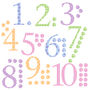Childrens Number Wall Stickers With Counters, thumbnail 3 of 4