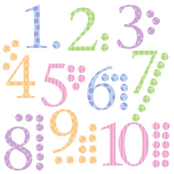 Childrens Number Wall Stickers With Counters, 3 of 4