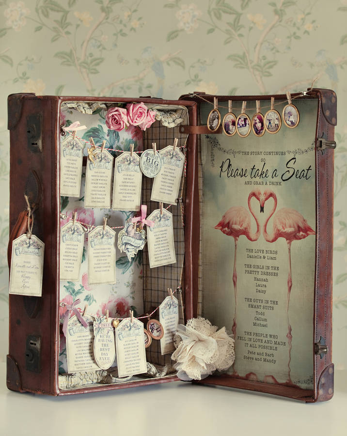 Diy Vintage Inspired Suitcase Table Plan By Dottie ...