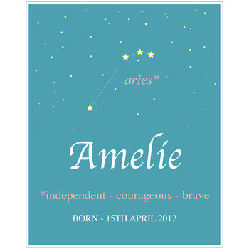 Personalised Name And Star Sign Print, 10 of 12