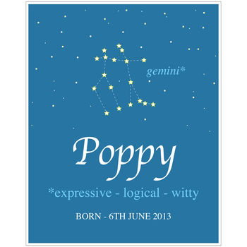Personalised Name And Star Sign Print, 8 of 12